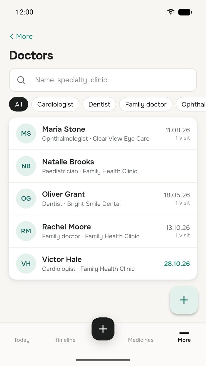 The list of doctors in Kartomed