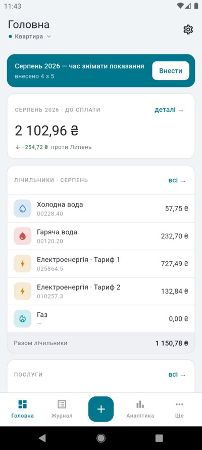 KomMeter main screen